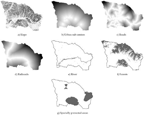 Image result for Spatial Features