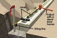 Reinforced Retaining Wall Construction