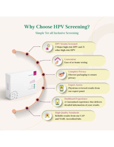 LifeCell HPV Test - Female At-home collection kit for cervical cancer