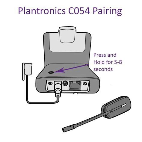 Plantronics Headset Setup 的图像结果
