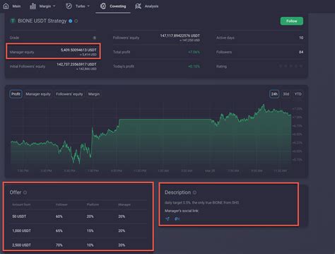 Copy Trading Software 的图像结果