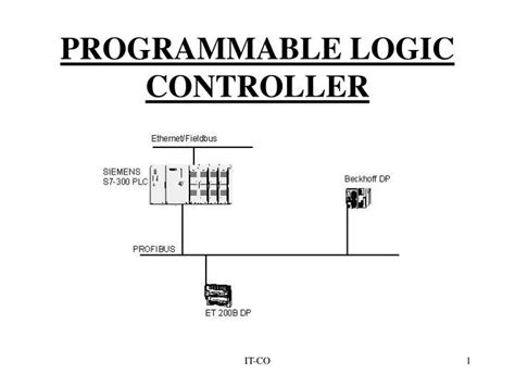 Image result for Programmable Logic Controller Drawing