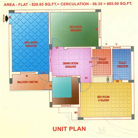Brambhavrat Enclave - Kanpur