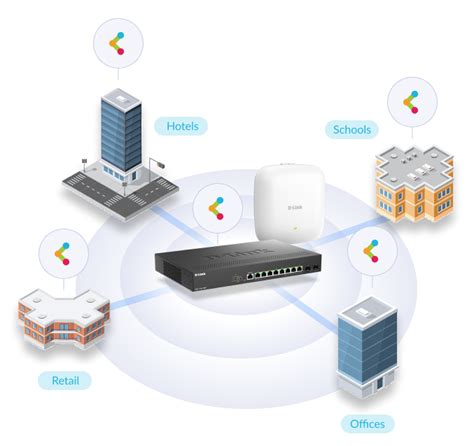 DAP-X3060 AX3000 Wi-Fi 6 Ceiling Mount Access Point | D-Link