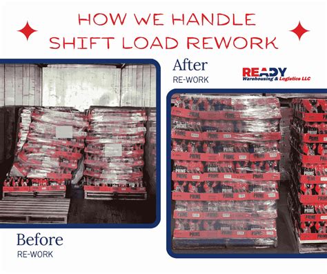 Back Up Load Work 的图像结果