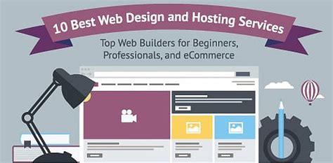 Web Page Design 的图像结果