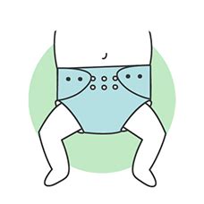 How to Wear Reusable Cloth Diapers | SuperBottoms