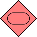 Image result for Tuple Type in Python