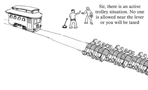 Image result for Python Trolley Problem Classes