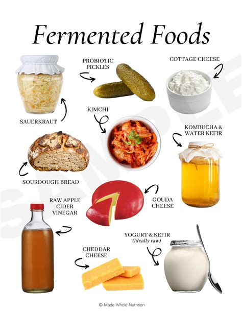 Top 10 Fermented Foods — Functional Health Research + Resources — Made ...