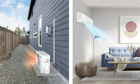 Mini Split HVAC 的图像结果