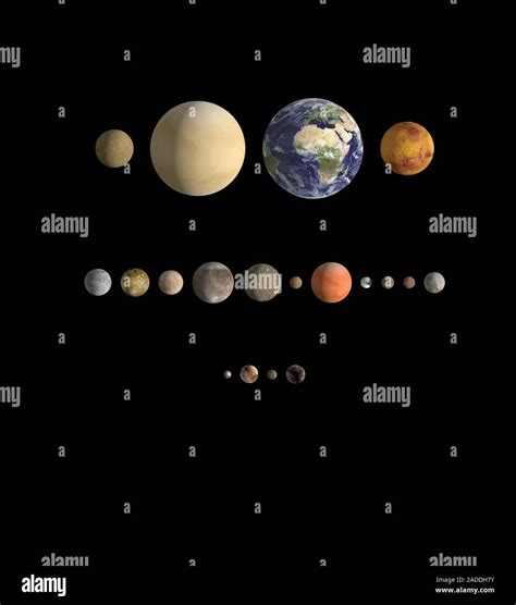 Image result for Solar System Moons Overview