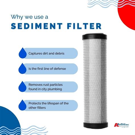 Artesian Bottleless Water on LinkedIn: #drinkartesian # ...