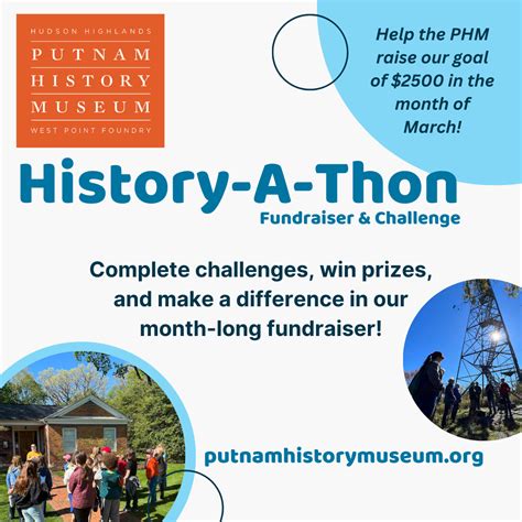 Inaugural History-A-Thon Challenge – Putnam History Museum