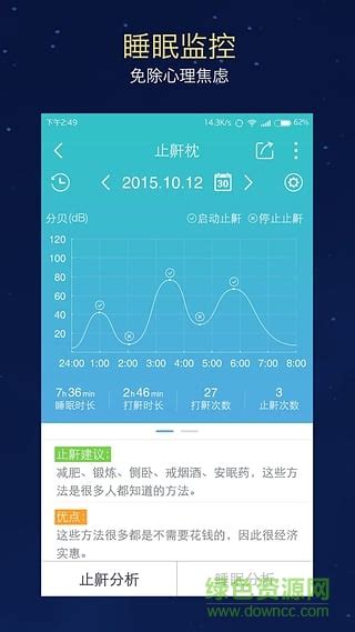 苹果官网上架睡眠监测器：形似皮带 售价1030元_凤凰网