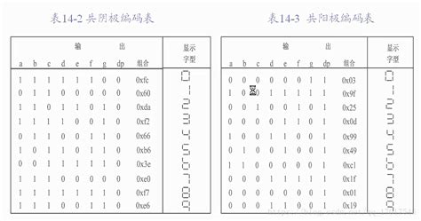 下列词语都应当把第2-3个字互换位置来理解， 这种结构有名称吗？ 上蹿下跳 =上下蹿跳 东躲西藏 =东西躲藏 南征北战 =南北征战 左顾右盼 ...