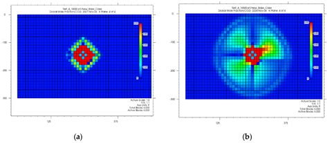 Simulating Horizontal CO2 Plume Migration in a Saline Aquifer: The ...