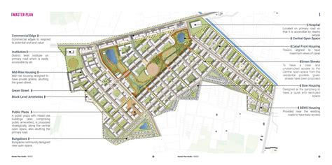 Integrated township Master Plan at Shela | CEPT - Portfolio