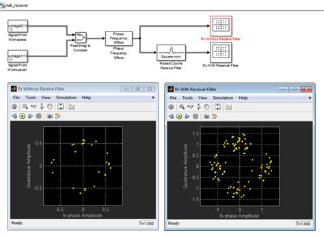 AD-FMCOMMS2/3/4 Datafiles [Analog Devices Wiki]