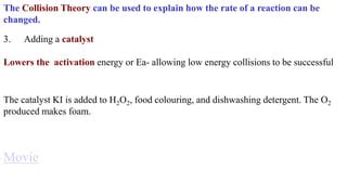 Collision Theory Model H2O2 的图像结果