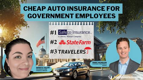 Image result for Best Basic Auto Insurance