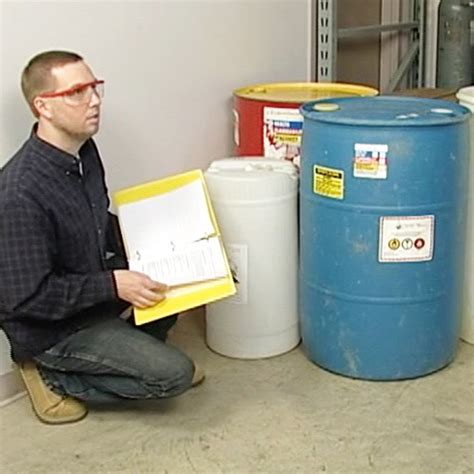 Image result for Introduction to GHS System