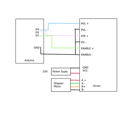 Image result for Arduino Mega 2560 Pinout