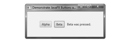 JavaFX Events 的图像结果