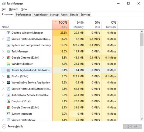 🐌 100% CPU Usage and How to Fix It 🖥️ ⏲