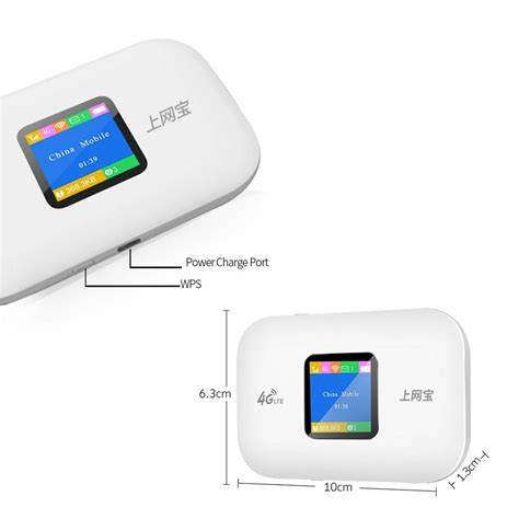 Mini Router 的图像结果