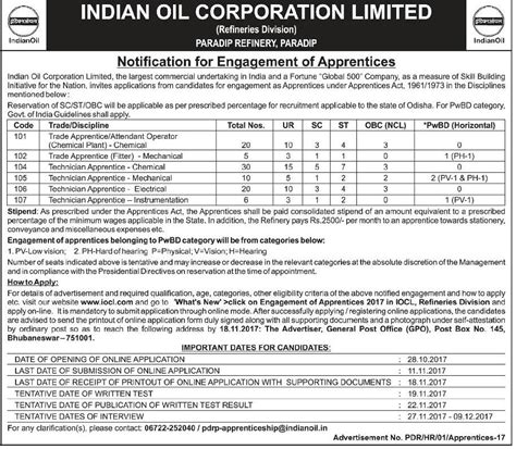 IOCL Paradip Recruitment 2017 For Apprentice/Attendant Operator Post.