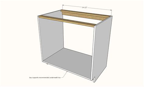 Image result for Kitchen Cabinet Face Frame Dimensions