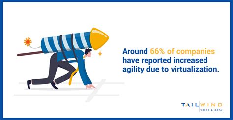 Network Virtualization Explained 的图像结果