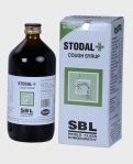 SBL Homeopathy Medicine List in Hindi एसबीएल होम्योपैथी दवाई सूची ...