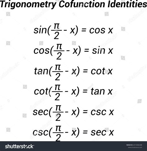 Image result for Cofunction Identities Chart