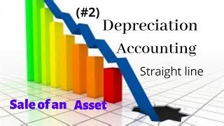 DEPRECIATION ACCOUNTING-KERALA PLUS 2 CLASS VIDEOS | Commerce Factory