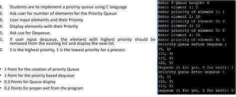 Implementation of Priority Queue Using C 的图像结果