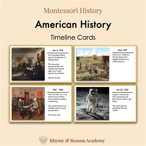 American History War Timeline