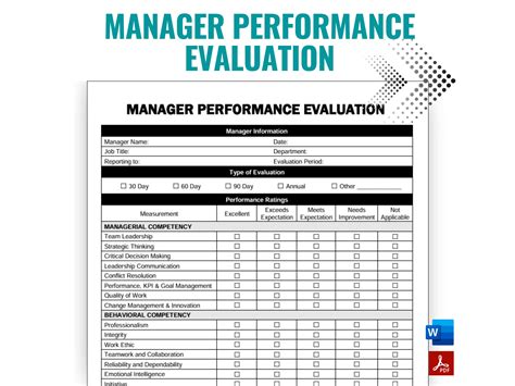 Manager Performance Review 的图像结果
