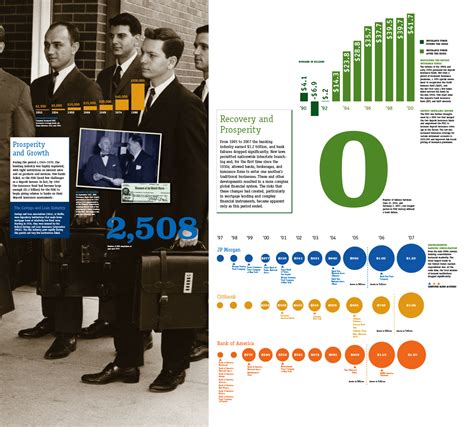 FDIC Primary Source 的图像结果