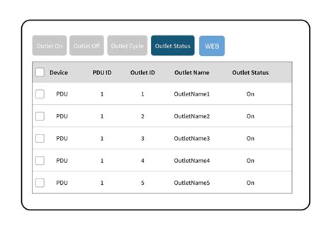 Image result for Smart Power Management