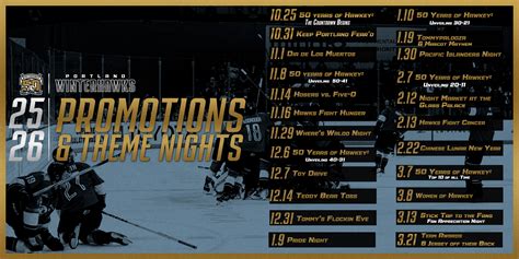 Broadcast - Portland Winterhawks