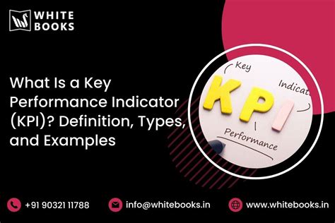 Image result for Key Performance Indicators KPIs