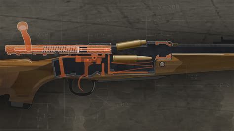 Image result for Bolt Action Tutorials