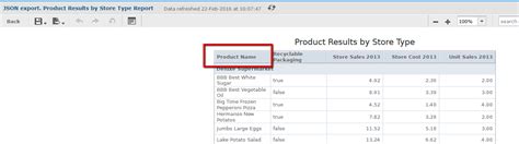 Image result for JSON Report Format