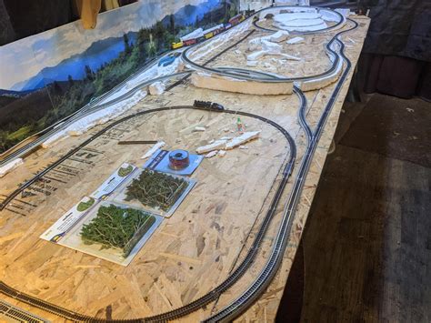 Image result for Http N Layout Trains