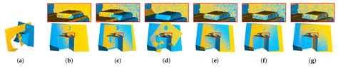 A Robust Rigid Registration Framework of 3D Indoor Scene Point Clouds ...