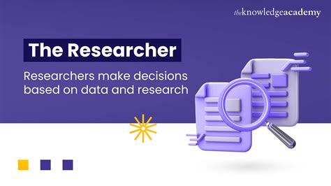 Types of Entrepreneurship 的图像结果