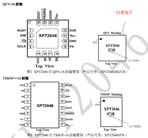 stm32f103c6t6引脚图