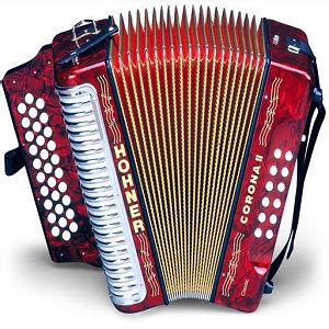 Different Musical Instruments with Names 的图像结果